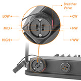 LED Flood Light 3CCT Tunable 3 Wattage Adjustable with Plug and Play PIR Sensor